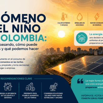 Fenómeno de El Niño en Colombia: lo que está pasando, cómo puede impactarnos y qué podemos hacer desde hoy Fenómeno de El Niño en Colombia: impactos, recomendaciones y cómo prepararse