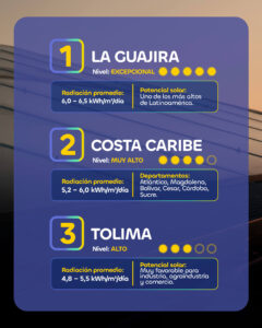 BIN ENERGY JUNIO-20